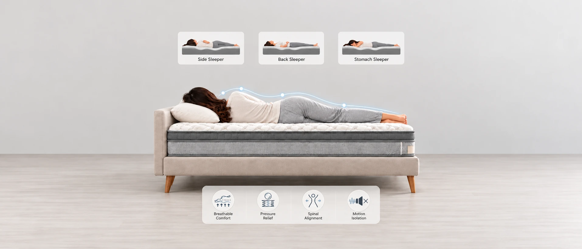 Karmo mattress sleep support — side, back and stomach sleepers with breathable comfort, pressure relief, spinal alignment and motion isolation
